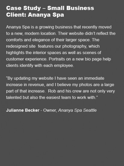 Client - Ananya Spa - Case Study